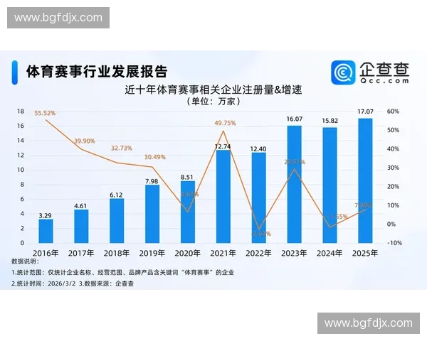 体育数据解决方案驱动赛事运营智能分析与商业增长全场景数字化平台建设